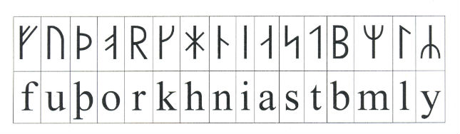 Middelalderens runer