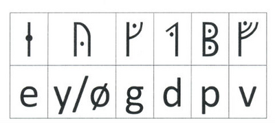 Middelalderens runer